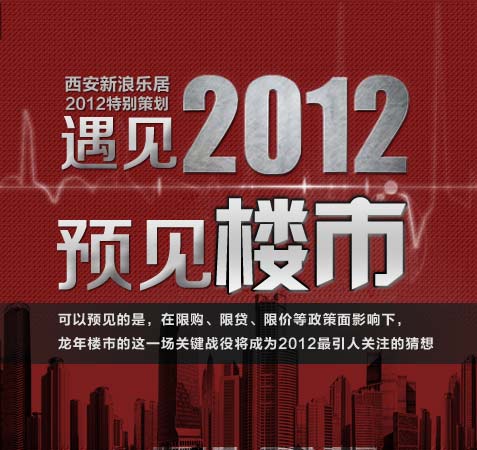 2011年西安房地产市场销售排行榜发布_市场动